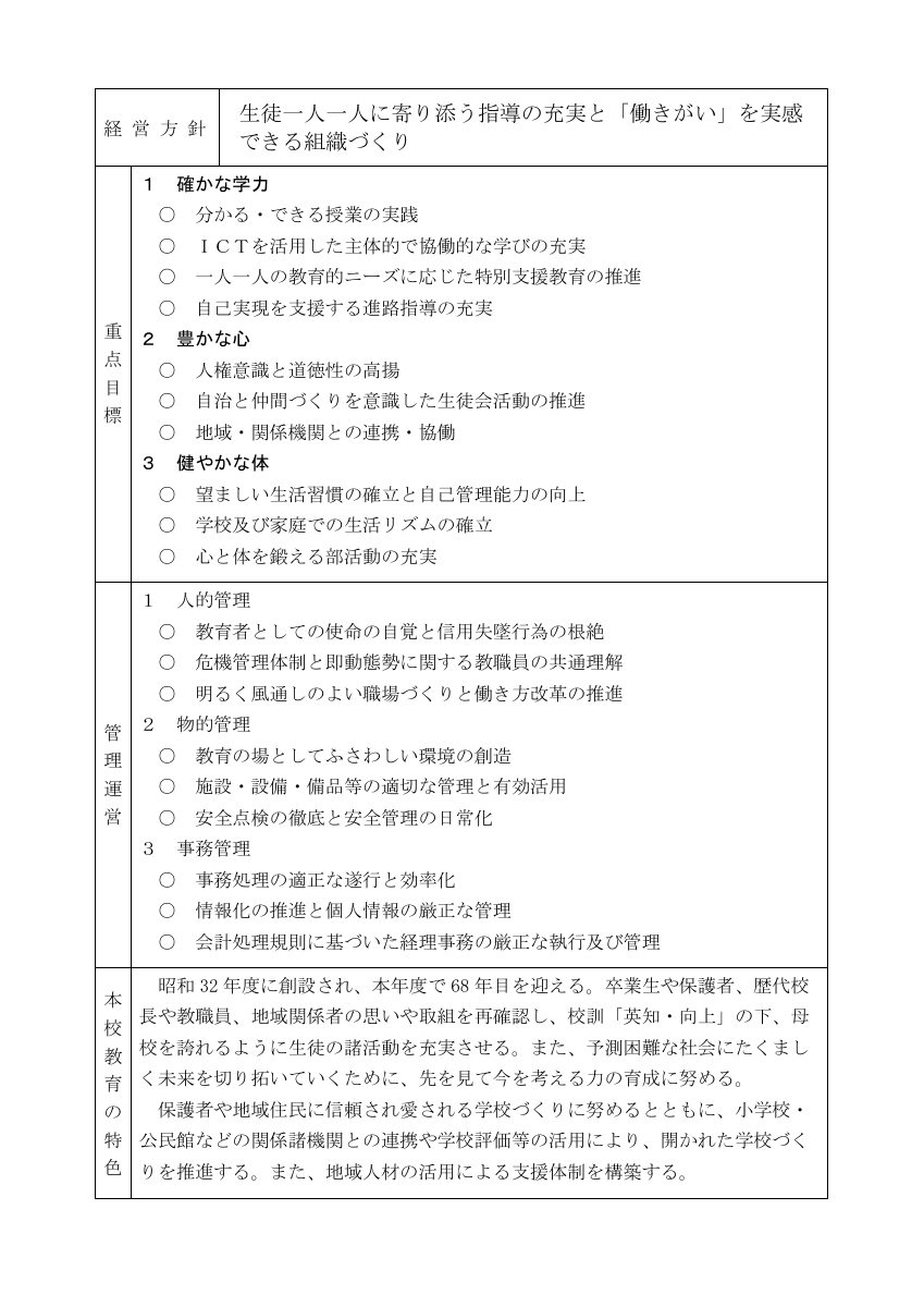 R６道後中教育計画0501.pdfの2ページ目のサムネイル