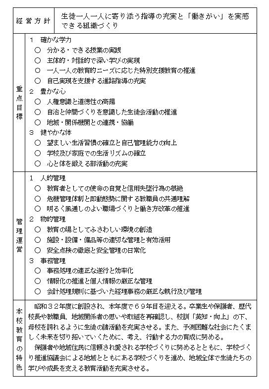 教育計画２