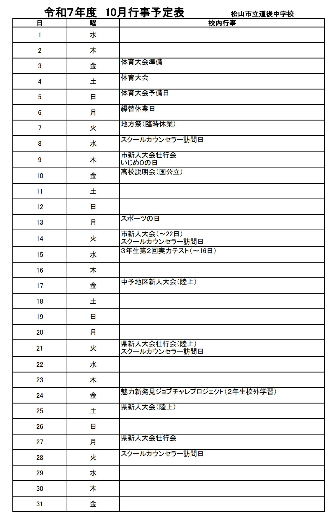 1