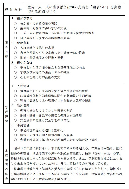 教育計画2